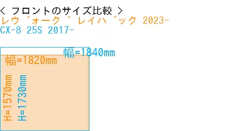 #レヴォーグ レイバック 2023- + CX-8 25S 2017-